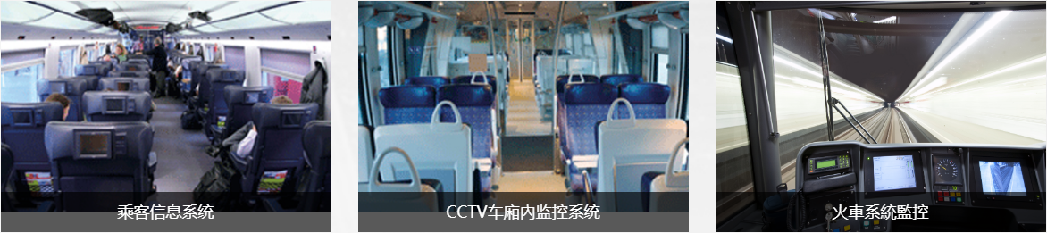 研華顯示器