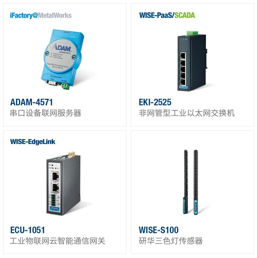研華串口通訊