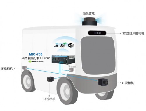 精準識別，研華AI BOX連接伙伴相機讓AMR獨具慧眼！