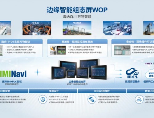 580+PLC驅動支持，開啟多元WOP世界