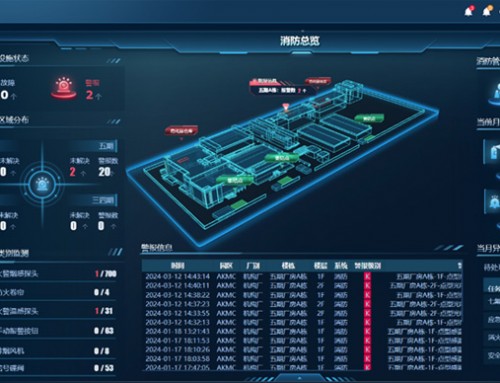 研華EHS廠務環安衛解決方案，助推制造業加快形成新質生產力