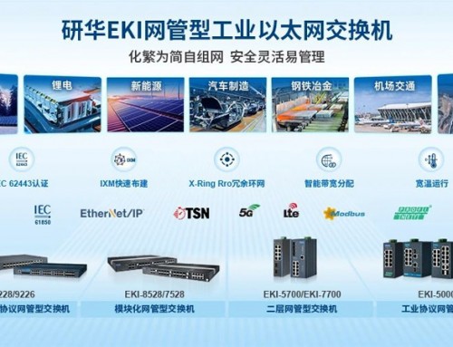 工業網絡管理化繁為簡的五大“秘密武器”