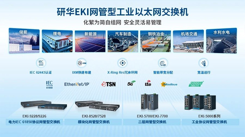 研華交換機(jī)