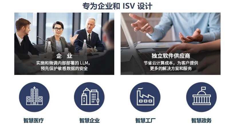 研華工控機