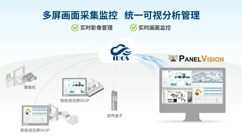 研華工控機(jī)