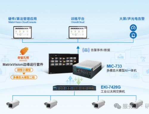 研華x創新奇智發布多模態大模型AI一體機方案